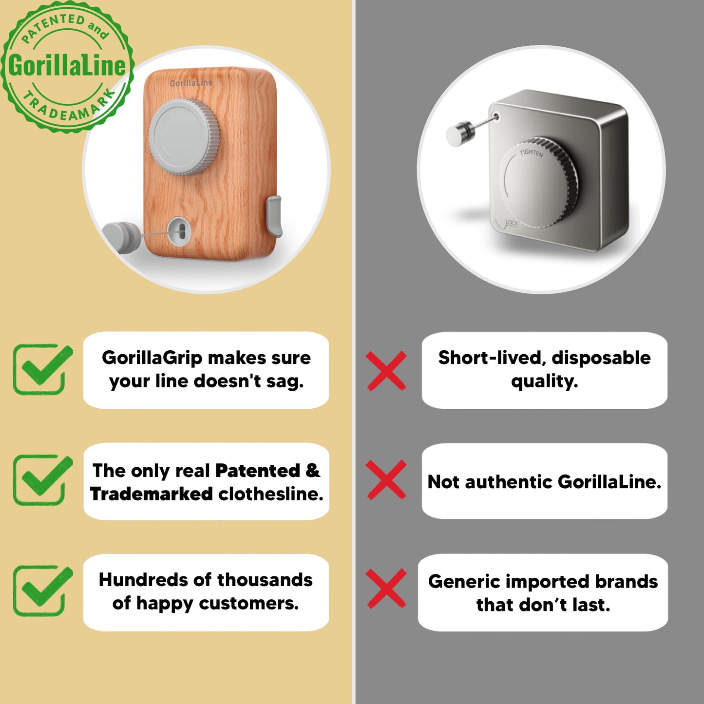 GorillaLine Max - Retractable Clothesline Indoor Outdoor Clothes Line - Wall Mounted Drying Rack - Max Tighten with GorillaGrip